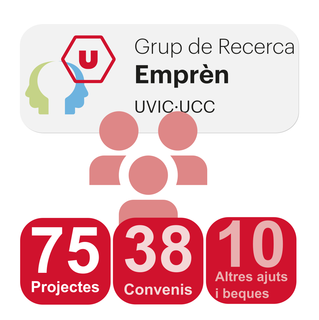 PPT_ProjectesQuadrat