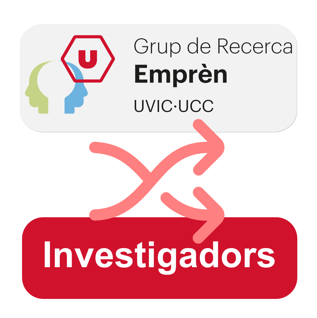 Treballem_InvestigadorsQuadrat