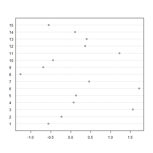 plot of chunk unnamed-chunk-15