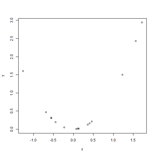 plot of chunk unnamed-chunk-25