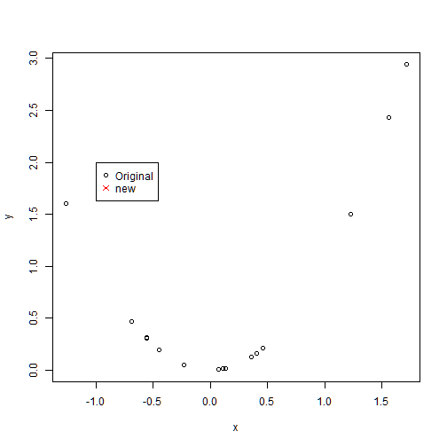 plot of chunk unnamed-chunk-32