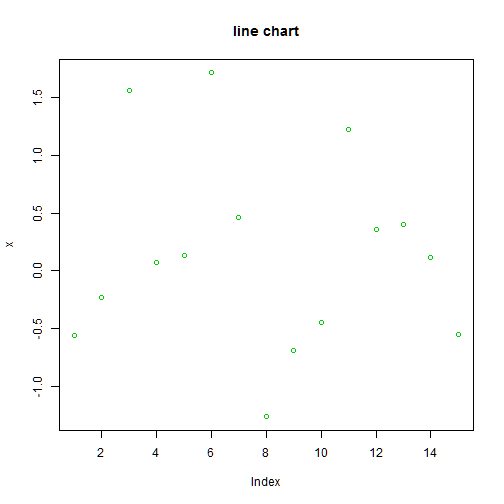 plot of chunk unnamed-chunk-5