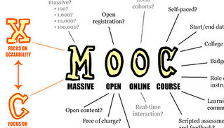 MOOC3