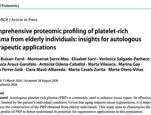 Comprehensive proteomic profiling of platelet-rich plasma from elderly individuals: insights for autologous therapeutic applications