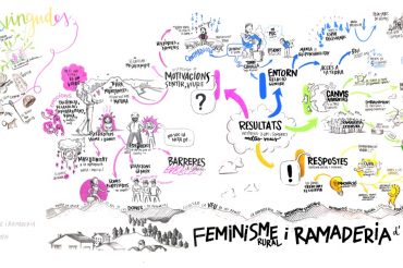 Sharing results with the women in Pallars