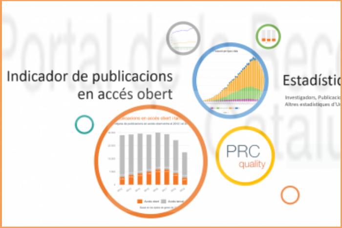 El Portal de la Recerca de Catalunya millora les seves funcionalitats