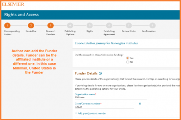 Elsevier: Demostració Enviar Articles per Autors de Correspondència