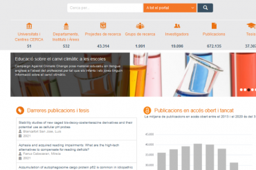 El Portal de la Recerca de Catalunya actualitza els seus continguts i incorpora noves millores