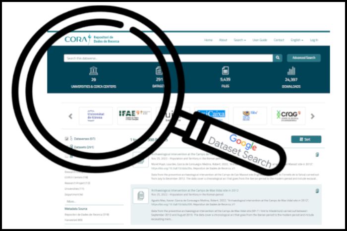 CORA.RDR, visible a Google Dataset Search