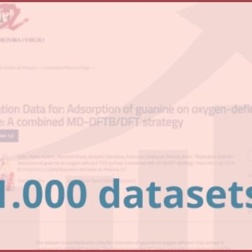 1.000 datasets publicats a l’RDR!