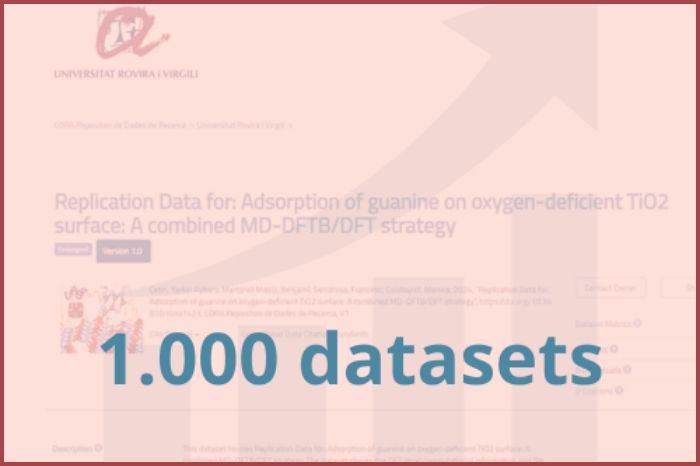 1.000 datasets publicats a l’RDR!