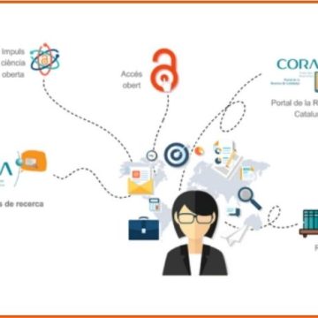El CSUC ofereix una formació sobre l’ús de l’RDR i la curació de dades a personal recent incorporat