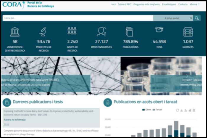 Nova versió millorada de l’indicador d’accés obert al Portal de la Recerca de Catalunya