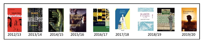 Evolució del Premi Llegim Ciència (PLC-UVic) al llarg de les vuit edicions, des del 2012/13 fins a l’actualitat