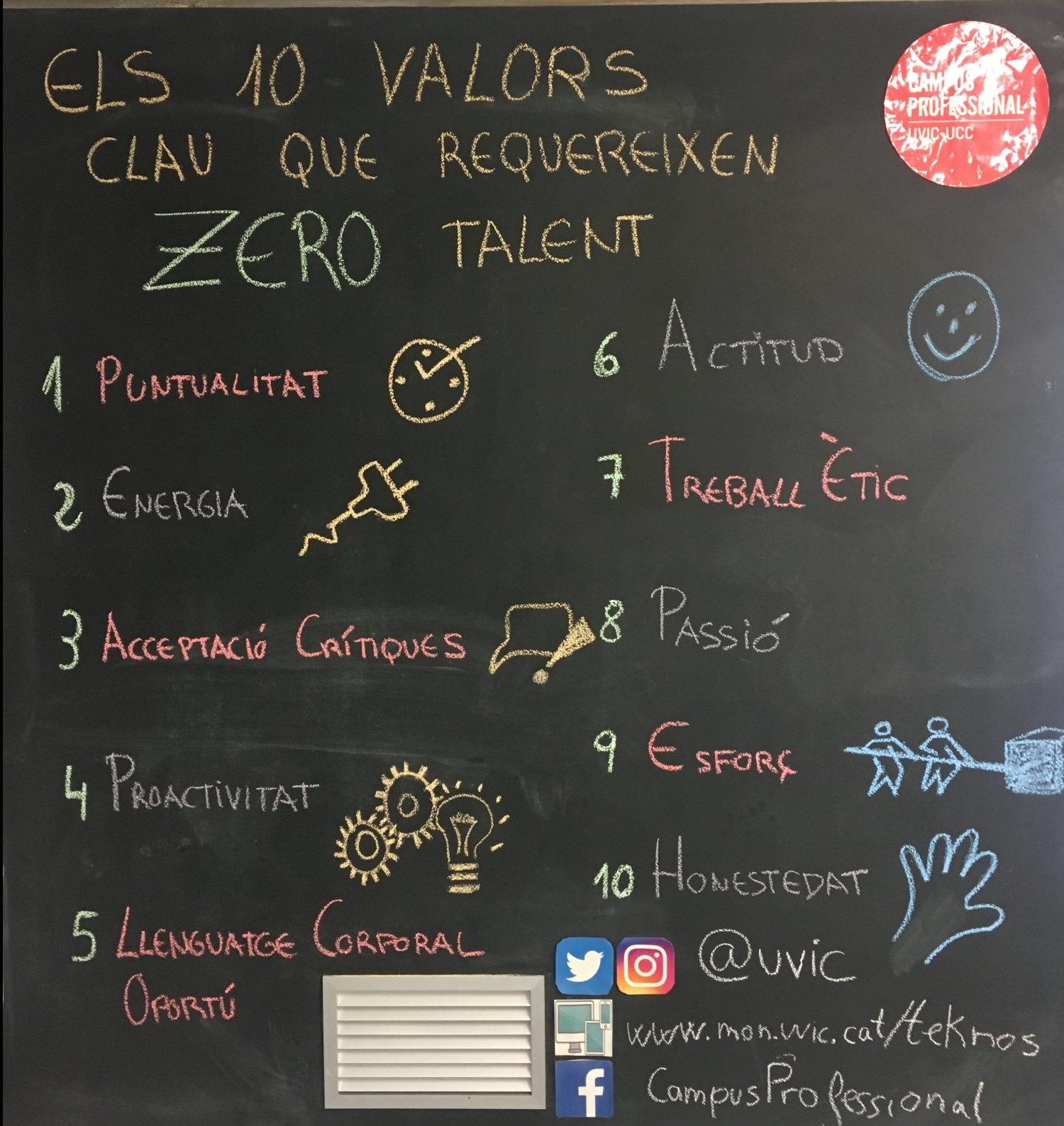 Els 10 valors claus que requereixen ZERO talent